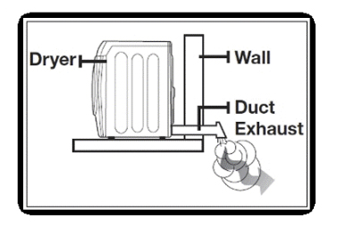 Dryer Takes Too Long A